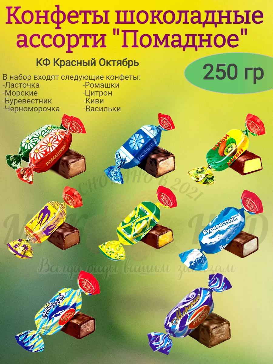 Конфеты Ласточка, КО