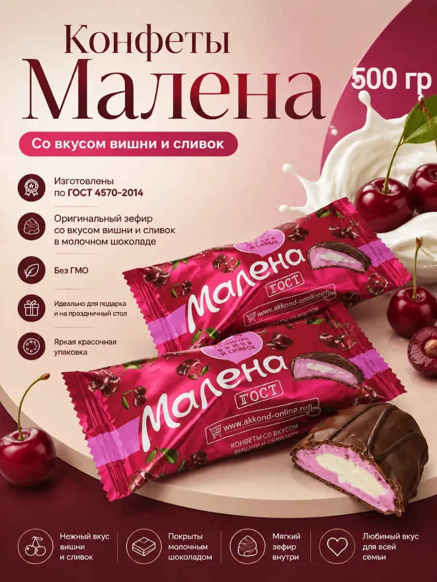 Конфеты "Малена" со вкусом вишни и сливок