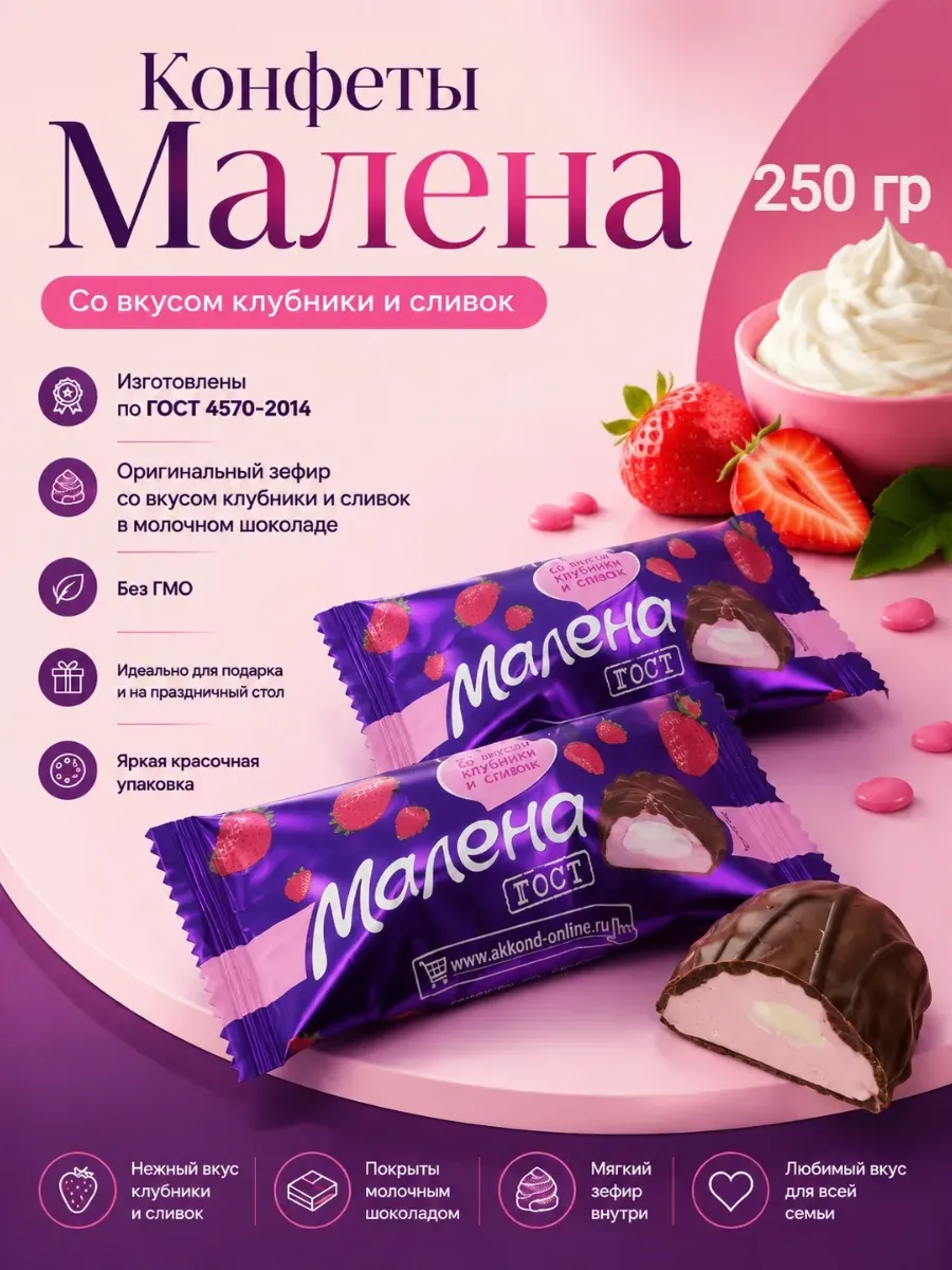 Конфеты "Малена" со вкусом клубники и сливок